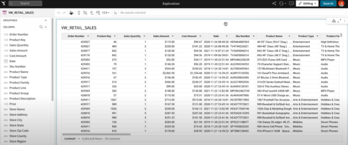 ▲ Sigma產(chǎn)品用Excel Spreadsheet的形態(tài)方便用戶使用數(shù)據(jù)
